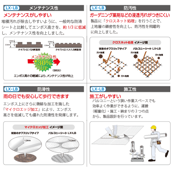楽天市場 タキロン タキストロン バルコニーシート Lx 遮熱 赤外線反射タイプ 防滑性ビニル床シート 10mm巾 2 0mm厚 10cm長 3m以上以降10cm単位 イーヅカ