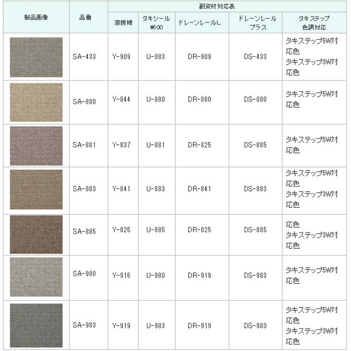 楽天市場】タキロン タキストロン SA 1820mm巾 2.5mm厚 10cm長 （3m 