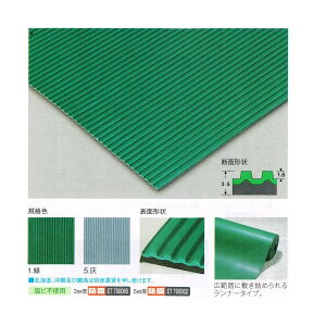 eg ׂ~ߗp ؓS}bg MR-142-280 1m 5mm 1mP ؂蔄