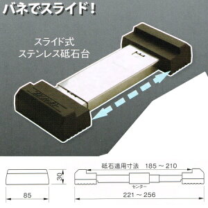 123 c[X[ XChXeXuΑ GS-SP 5