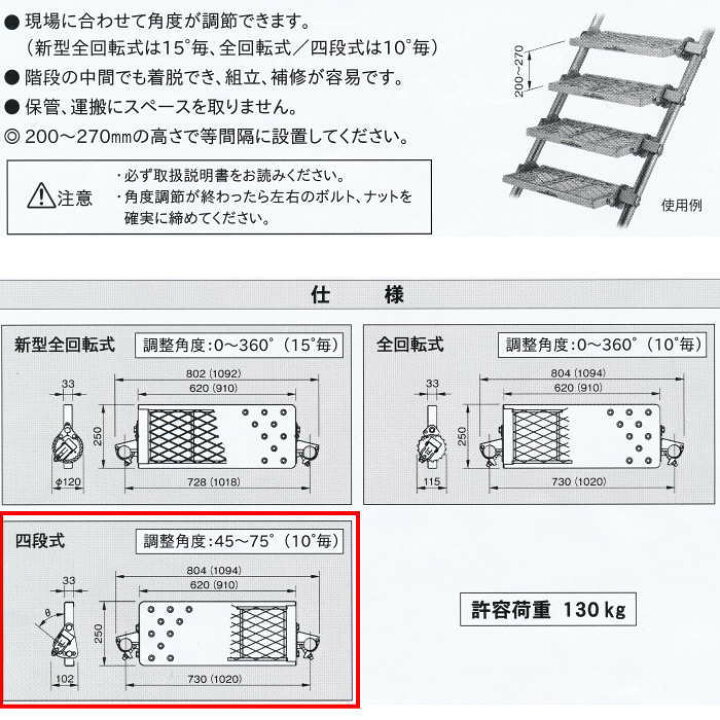 楽天市場】123 ワンツースリー 自在ステップ 仮設階段 プレート600巾 四段式 ST-6P4 許容荷重130kg 質量4.4kg : イーヅカ 楽天市場】123 ワンツースリー 自在ステップ 仮設階段 プレート600巾 四段式 ST-6P4 許容荷重130kg 質量4.4kg : イーヅカ