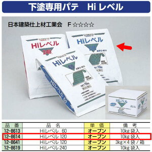 ɓY@ Hix 10kg 120 12-8614 1