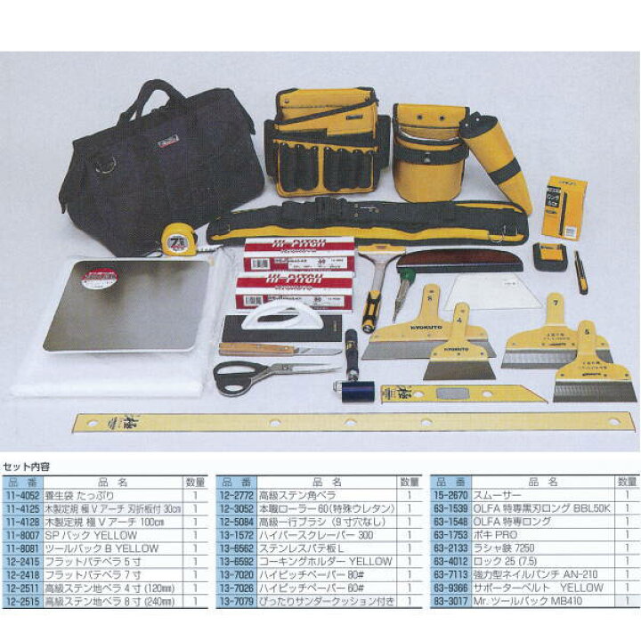 楽天市場】KLASS 極東産機 クロス施工具セット B 1セット 12-9019 