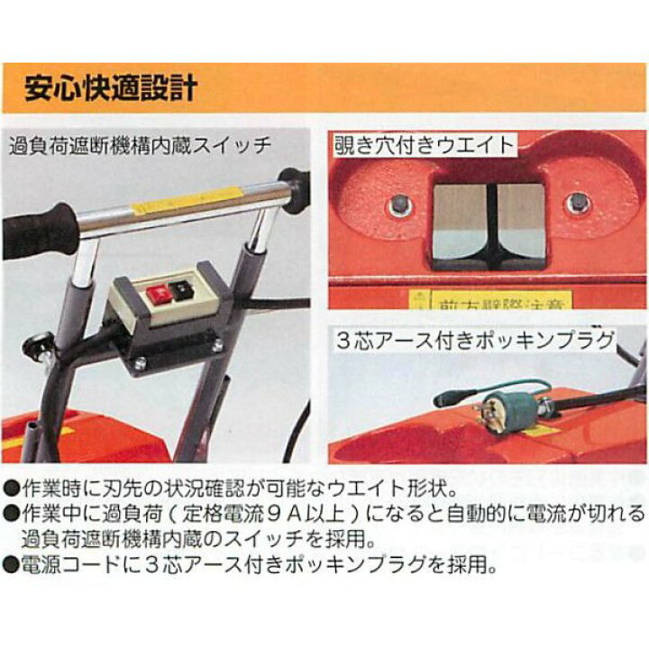 楽天市場】KLASS 極東産機 強力床材剥がし機 ストロングペッカー SM18 