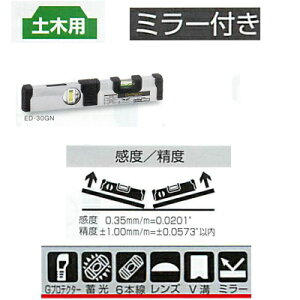 GrX Gxyؗp ~[t ED-30GN 300mm 252g Vo[