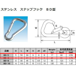 {@B XeX XibvtbN BD^ a5mm 50mm BD-5