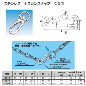 {@B XeX SUS304 iXJXibv CD^ CD-6