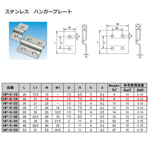 {@B XeX SUS304 nK[v[g HP-6-18
