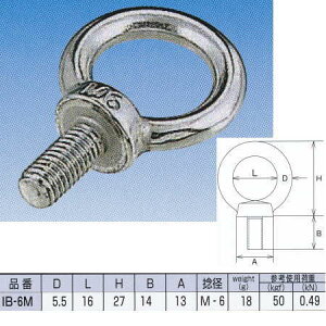 {@B AC{g XeX SUS304 IB-6M ~lW NO.304