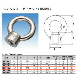 {@B ACibgibj XeX SUS304 INF-16M