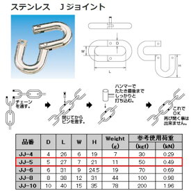 水本機械 Jジョイント ステンレス SUS304 JJ-5