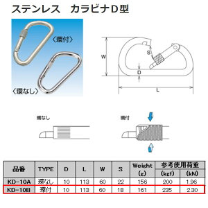���{�@�B �J���r�iD�^ �t �X�e�����XSUS304 KD-10B NO.1413