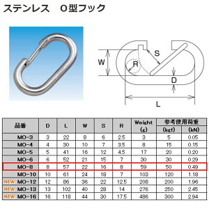 ���{�@�B O�^�t�b�N �X�e�����X SUS304 MO-8 �R�[�hNO.1945