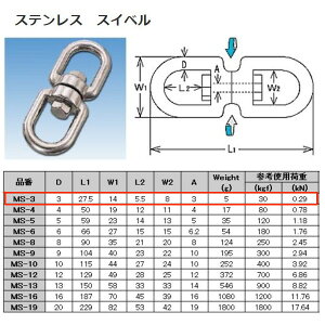 ���{�@�B �X�C�x�� �X�e�����X SUS304 MS-3
