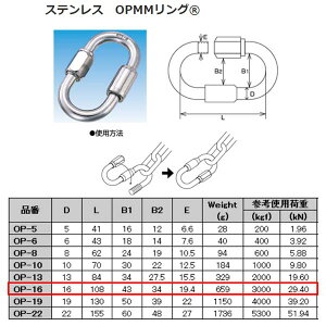 ���{�@�B OPMM�����O �X�e�����X SUS304 OP-16