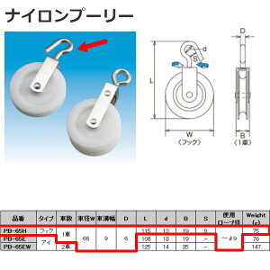 {@B iCv[[ tbN^Cv PB-65H