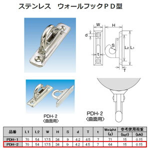 ���{�@�B �X�e�����X SUS304 �E�H�[���t�b�NPD�^ PDH-2