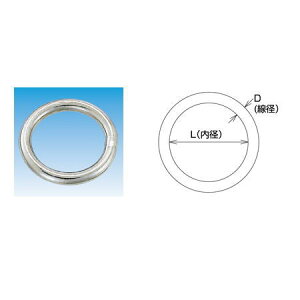 {@B ۃN XeX SUS304 R-5-40