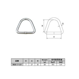 {@B DN RDS XeX RDS-7-27