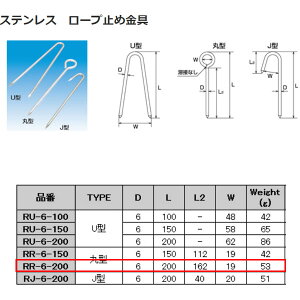 {@B XeX [v~ߋ RR-6-200