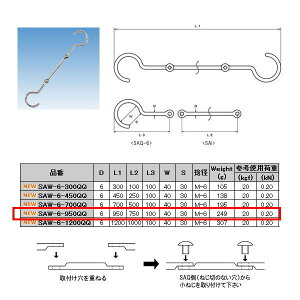 ���{�@�B �A��S�J���iQ��Q�j �X�e�����X SUS304 SAW-6-950QQ