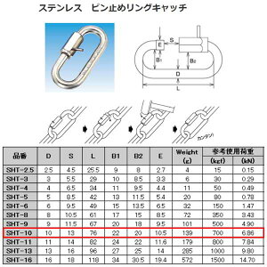 ���{�@�B �s���~�߃����O�L���b�` �X�e�����X SUS304 SHT-10
