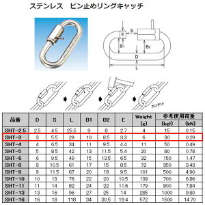 ���{�@�B �s���~�߃����O�L���b�` �X�e�����X SUS304 SHT-3