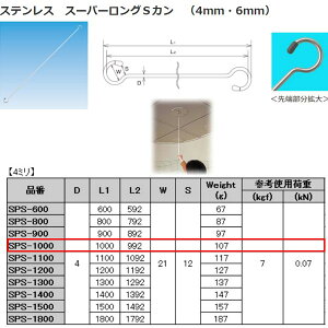 ���{�@�B �X�[�p�[�����OS�J�� 4mm �X�e�����X SUS304 SPS-1000