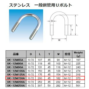 {@B XeX SUS304 ʍ|ǗpU{g UK-12M150A