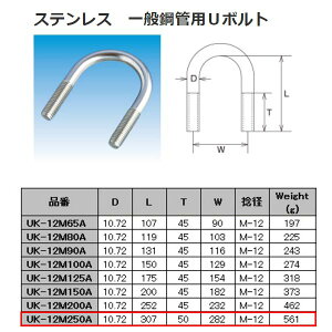 ���{�@�B �X�e�����X SUS304 ��ʍ|�ǗpU�{���g UK-12M250A