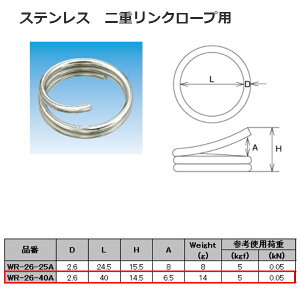 ���{�@�B ��d�����N���[�v�p �X�e�����X SUS304 WR-26-40A