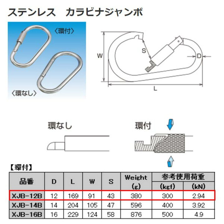 楽天市場】水本機械 カラビナジャンボ ステンレス SUS304 環付 XJB-12B 