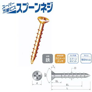 RNu Xv[lW S N[g 3.8×28mm SP-3828 1000{