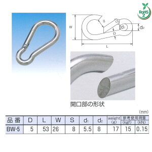 ���{�@�B �X�i�b�v�t�b�N BW�^ �X�e�����XBW-5 NO.2804