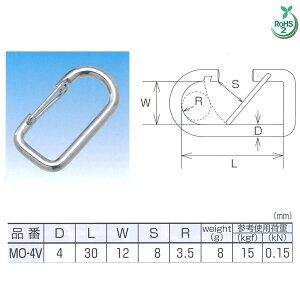 ���{�@�B O�^�t�b�N �x���g�p �X�e�����XMO-4V NO.2740