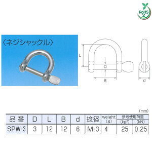 {@B }CNChVbN lWVbN XeX SPW-3 NO.2633