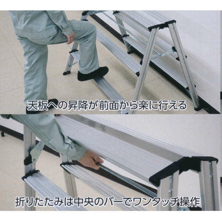 楽天市場】ワイドステップ TKM-2 壁紙貼り付け作業台 321-506 : イーヅカ