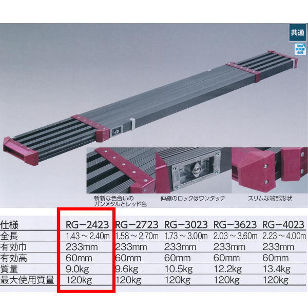 ヤヨイ化学 カラーステージRG ガンメタル＆レッド RG-2423 1.43～2.40mのサムネイル