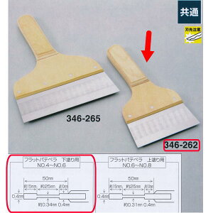 Cw tbgpex hp 4 1 346-262