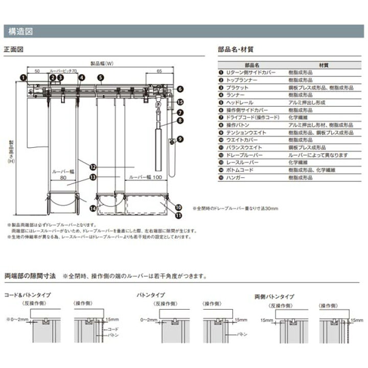 楽天市場】トーソー バーチカルブラインド ストネ レース付タイプ 