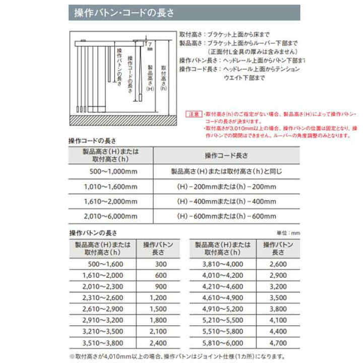 楽天市場】トーソー バーチカルブラインド ストネ レース付タイプ 