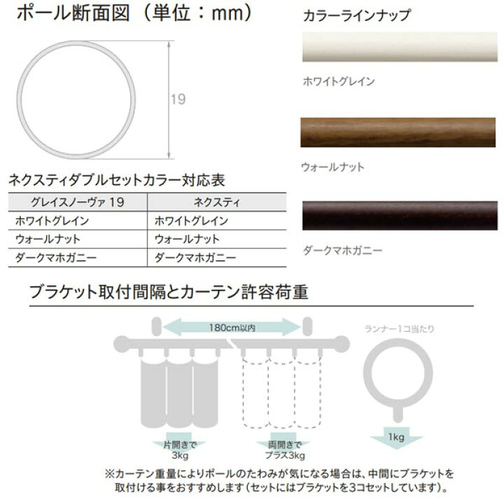 楽天市場】トーソー 装飾カーテンレール グレイスノーヴァ19 ネクス 