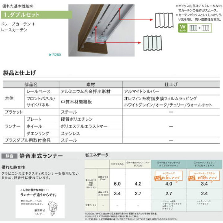 楽天市場】トーソー カーテンボックス グラビエンス ダブルセット 1.01〜1.50m : イーヅカ 楽天市場】トーソー カーテンボックス グラビエンス ダブルセット 1.01〜1.50m : イーヅカ