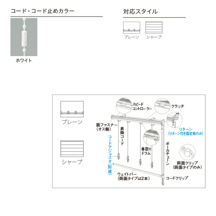 楽天市場】トーソー ローマンシェード キット クリエティ ドラム 