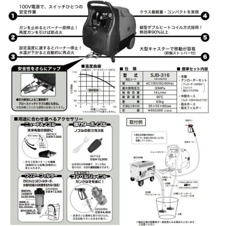 楽天市場】精和産業 高圧洗浄機用 温水ボイラー ジェットボイラー 標準 