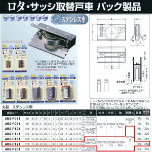 Rdi TbV֌ˎ pbN XeX 17^  ABS-P171