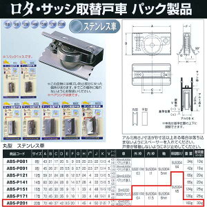 ���R�d�i �T�b�V��֌ˎ� �p�b�N�� �X�e�����X�� 20�^ �� ABS-P201