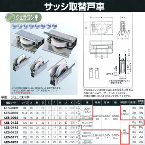 Rdi TbV֌ˎ WR 12^  AES-0122