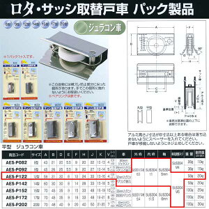 Rdi TbV֌ˎ pbN WR 12^  AES-P122
