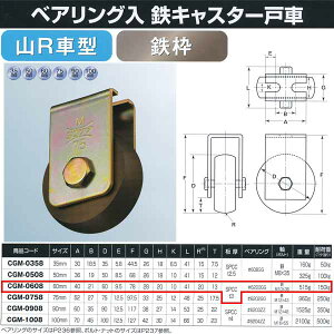 Rdi xAO SLX^[ˎ RR^ Sg CGM-0608 60mm 1